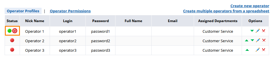 Screenshot of the operators list with operator online status and forced logout button highlighted