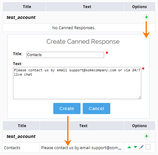 How to create predefined answer